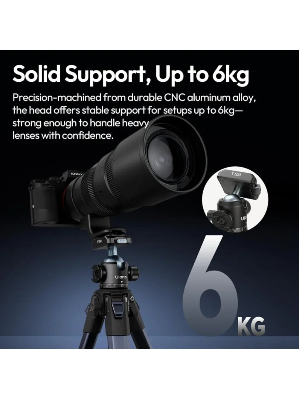Adjustable Tripod Ball Head Mount, 1/4 & 3/8 Inch, Quick Release for Cameras